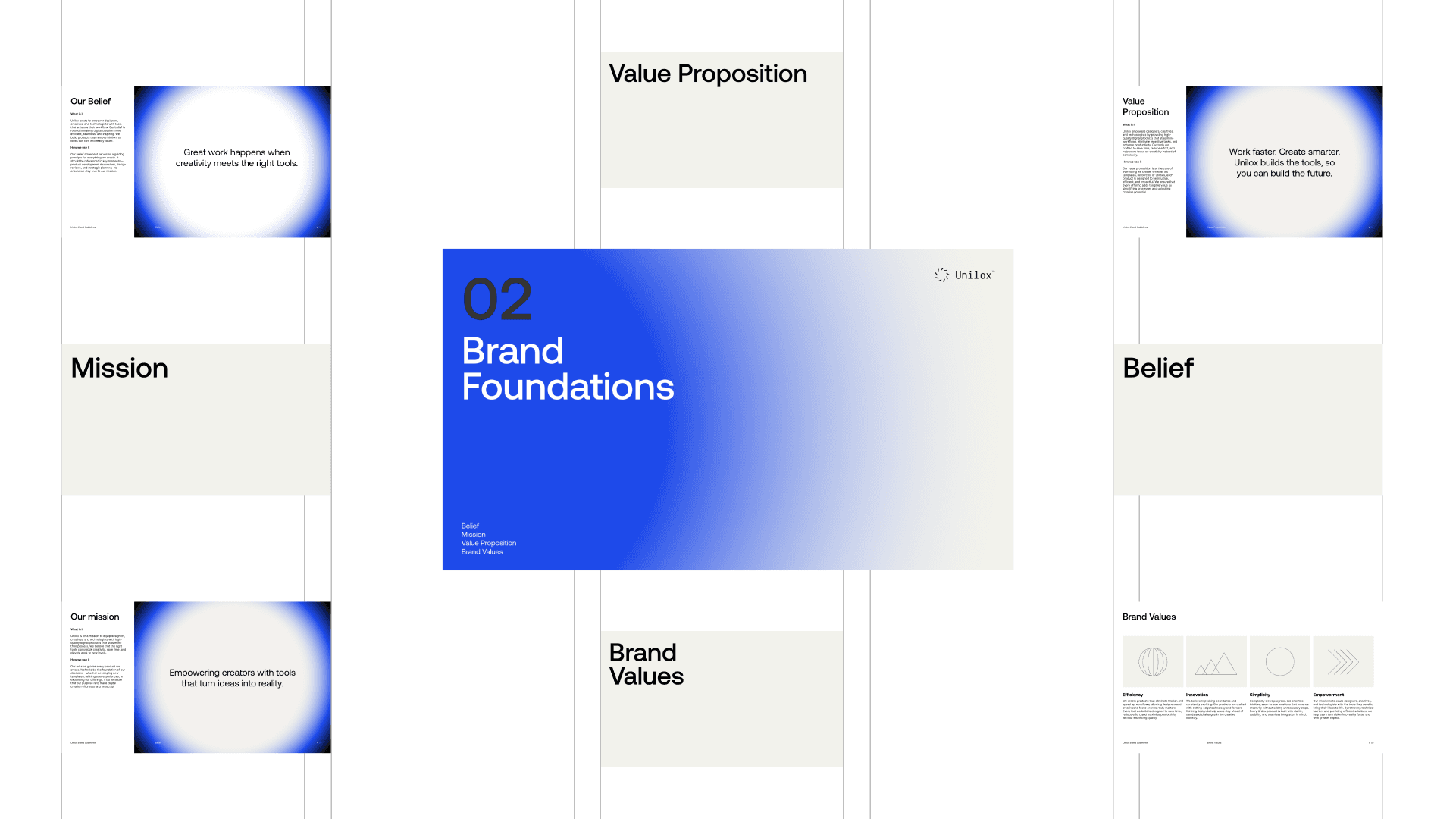 Brand Foundation